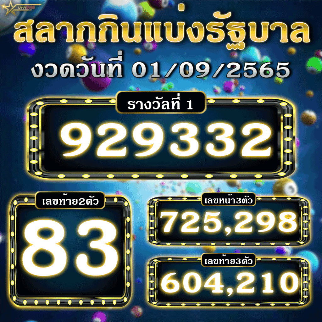 ปกหวยรัฐ