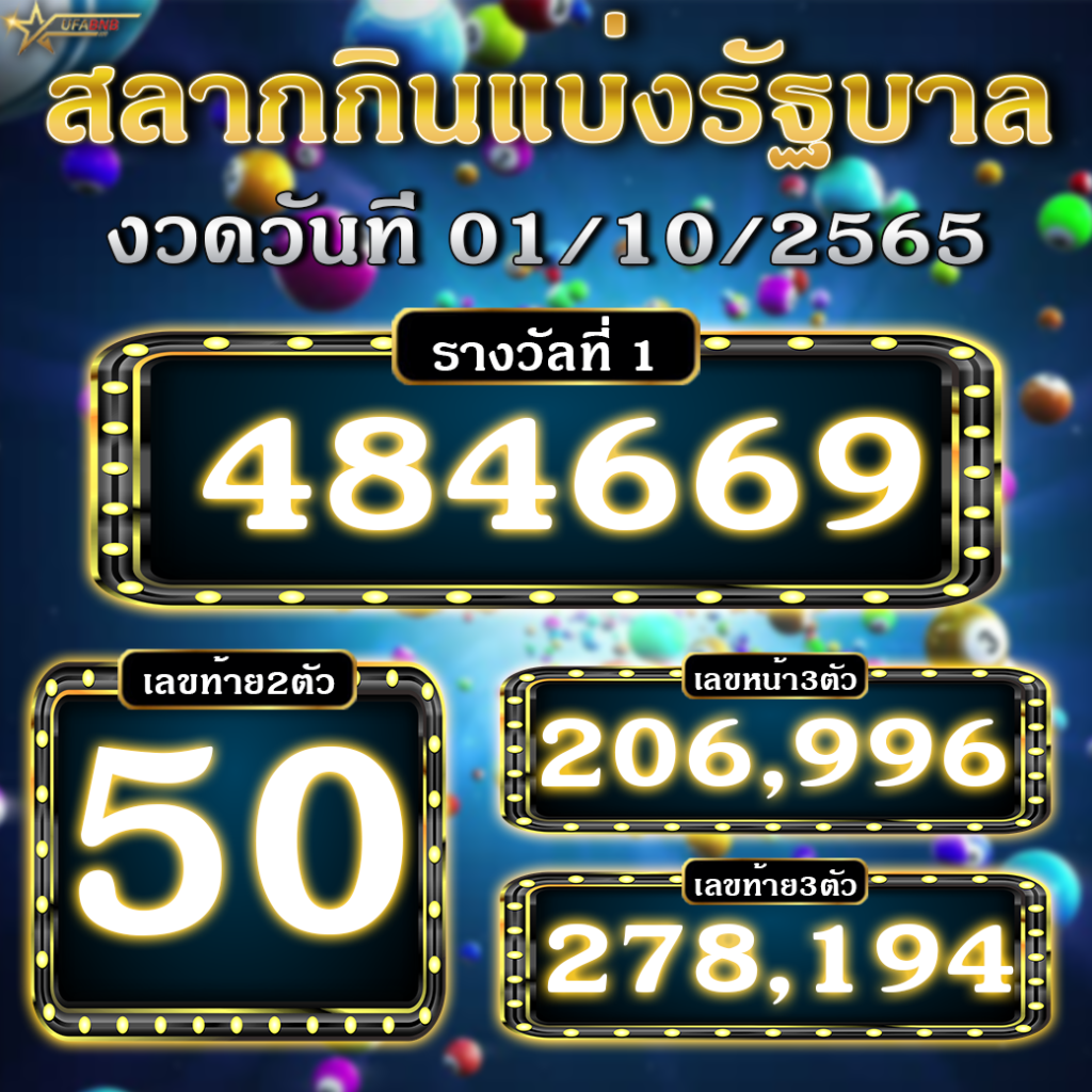 ปกผลหวย