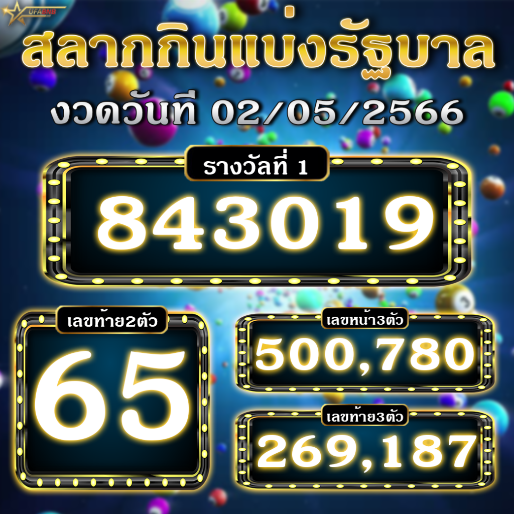 ปกผลหวย