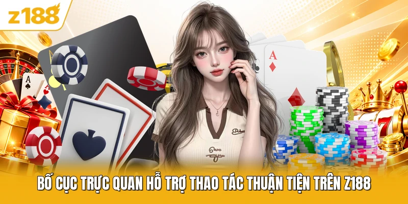 Bố cục trực quan hỗ trợ thao tác thuận tiện trên Z188