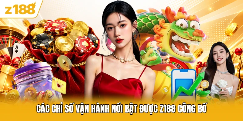 Các chỉ số vận hành nổi bật được Z188 công bố